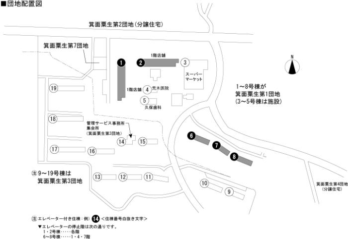箕面粟生第1