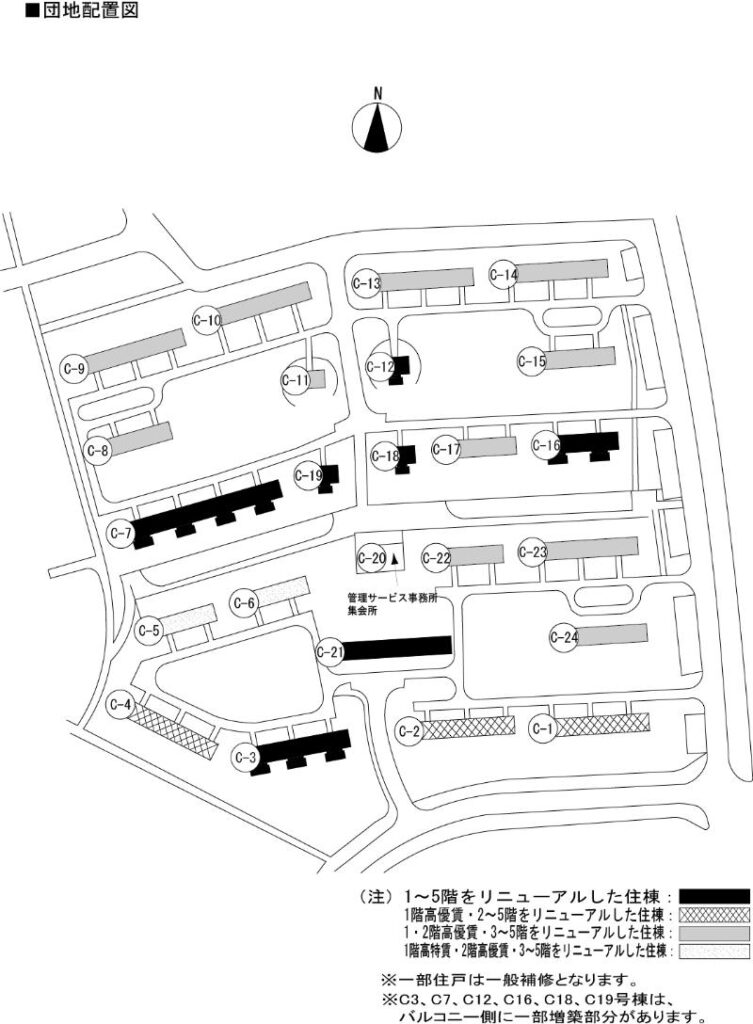 新千里西町団地