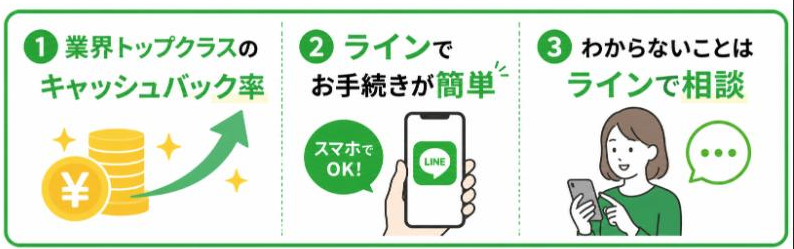 お勧めのポイント