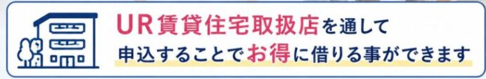 入居後家賃1か月分キャッシュバック