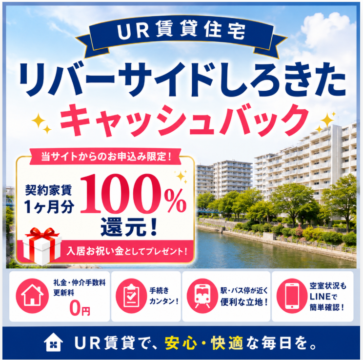 リバーサイドしろきた