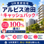 アルビス池田