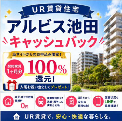アルビス池田