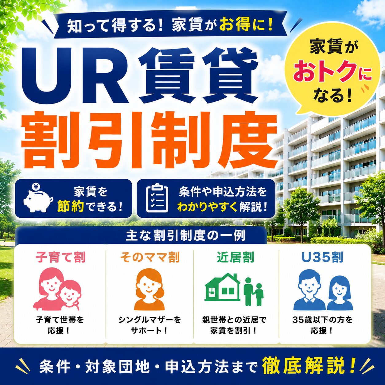 UR賃貸割引制度