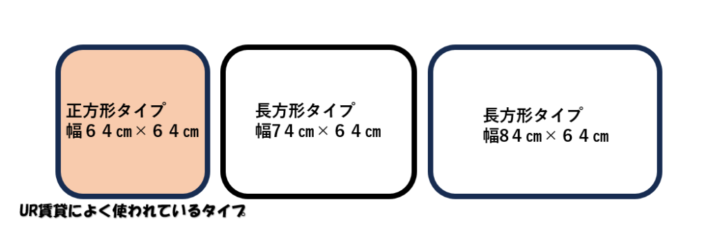 洗濯パン サイズ