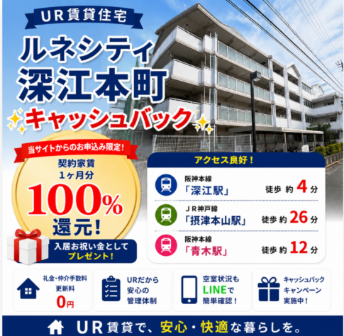 ルネシティ深江本町