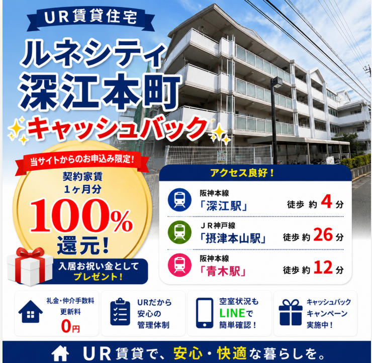ルネシティ深江本町