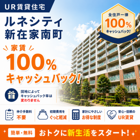 ルネシティ新在家南町