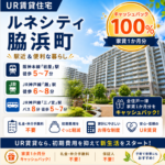 ルネシティ脇浜町