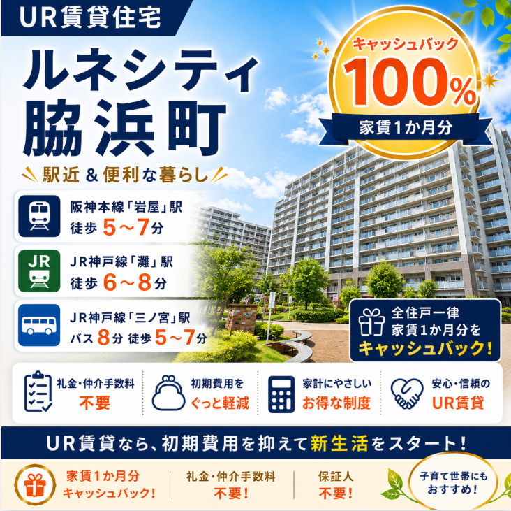 ルネシティ脇浜町