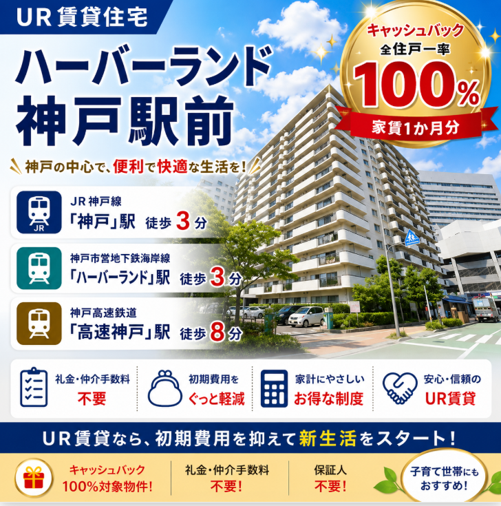 ハーバーランド神戸駅前
