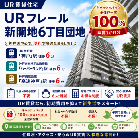 フレール新開地6丁目