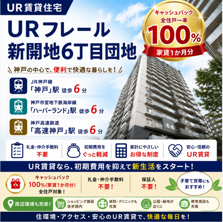 フレール新開地6丁目
