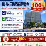 新長田駅前