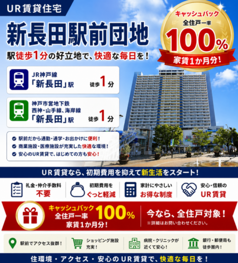 新長田駅前